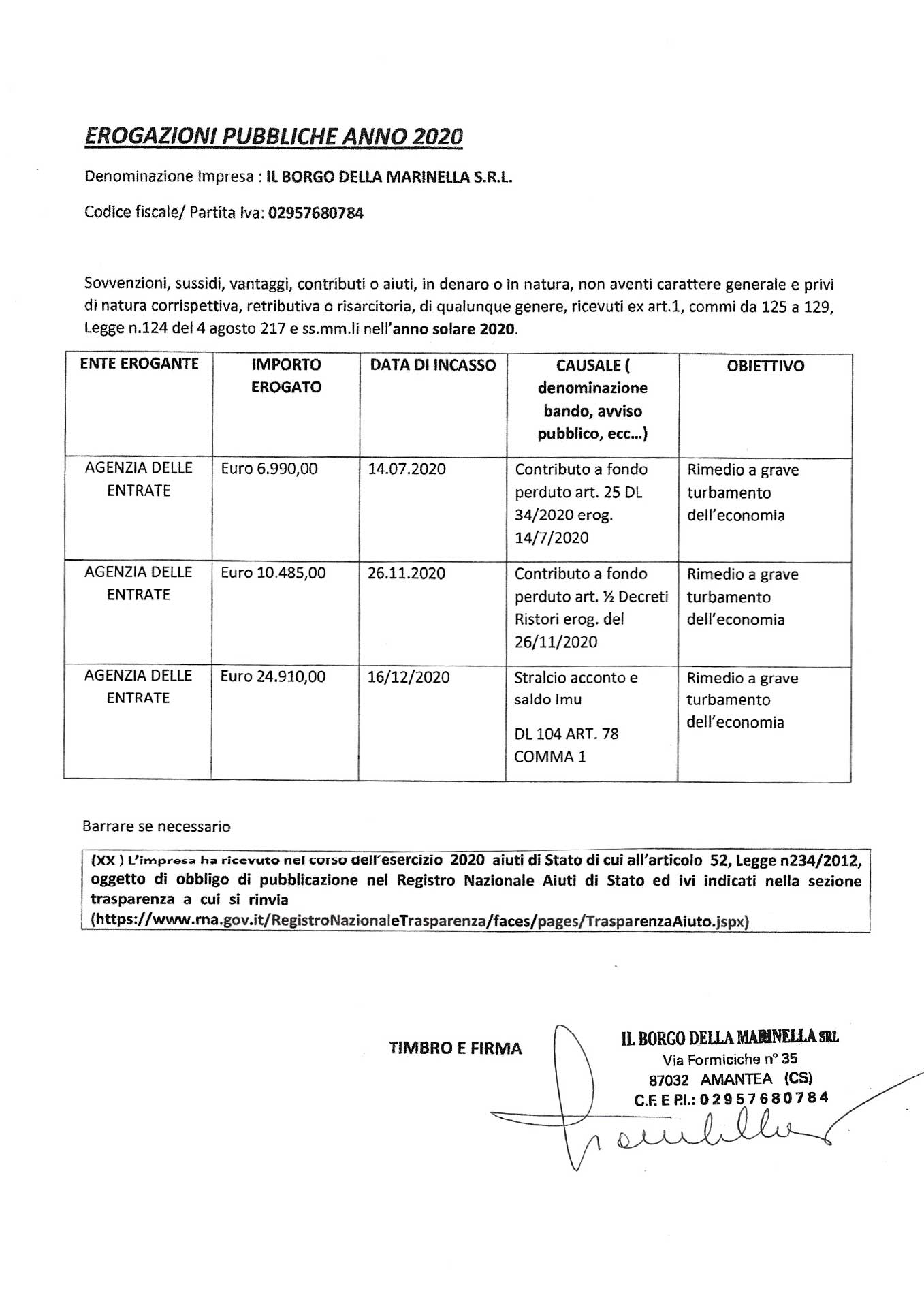 Erogazioni Pubbliche 2020